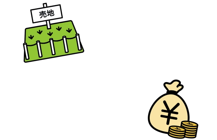 土地や資金のイラスト