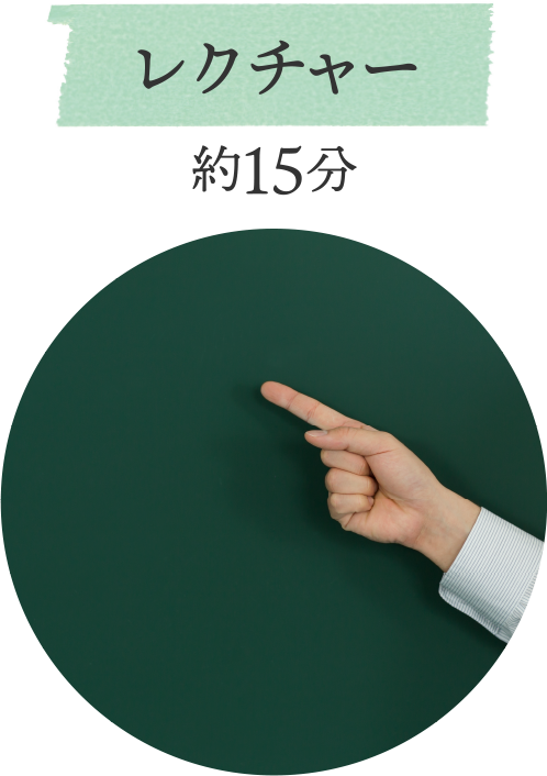 レクチャー約１５分