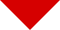 赤三角形