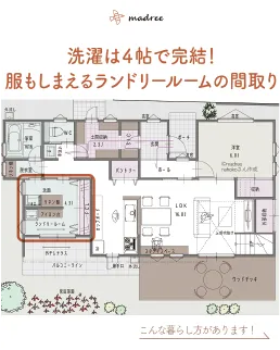 Plan.1 洗濯を4帖で完結！