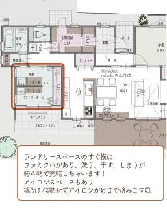 Plan.1 洗濯を4帖で完結！