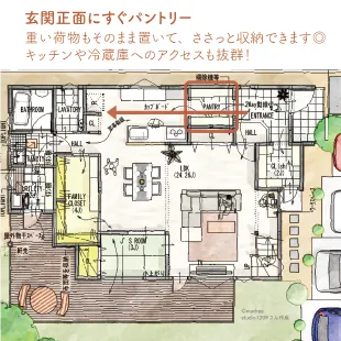 Plan.2 玄関からすぐパントリー！