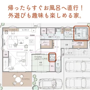 Plan.6 帰ったらすぐお風呂に行ける！