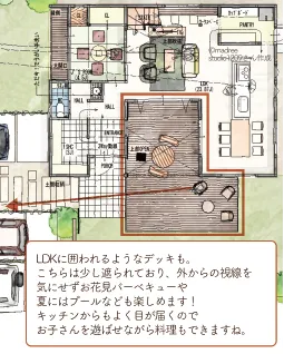 Plan.7 桜が見える立地で、バーベキュー