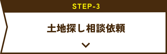 土地探し相談依頼