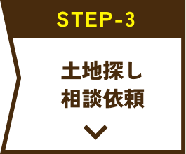 土地探し相談依頼