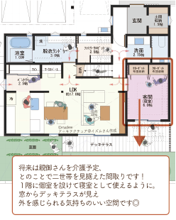 Plan.1 将来同居するかも？2世帯間取り