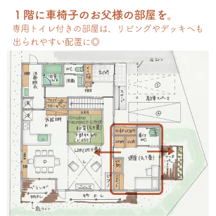 Plan.2 介護を想定した2世帯間取り