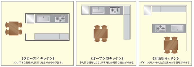 column_kitchen-topics_4