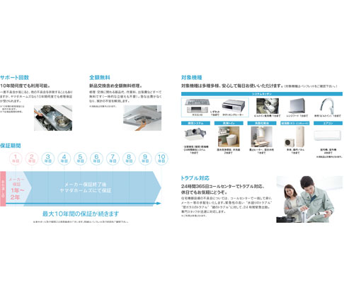 画像：住宅設備の10年間長期保証システム　ヤマダホームズ
