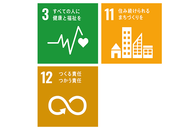 SDGs