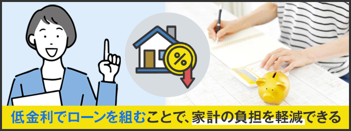 住宅ローンの金利が返済額に与える影響