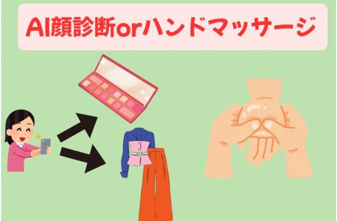 AI顔診断